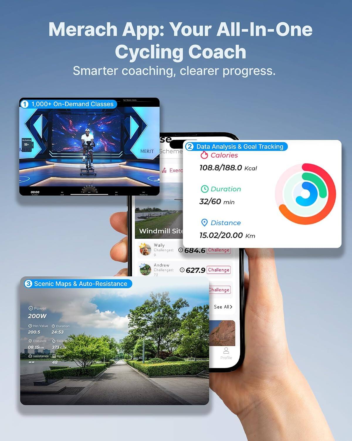 Merach App: Your All-In-One Cycling Coach  
Smarter coaching, clearer progress.

1. 1,000+ On-Demand Classes

2. Data Analysis & Goal Tracking  
   - Calories: 108.8/188.0 kcal  
   - Duration: 32/60 min  
   - Distance: 15.02/20.00 Km

3. Scenic Maps & Auto-Resistance  
   - Power: 200W  
   - Hot Value: 200.5  
   - Duration: 24:53  
   - Distance: 08.15km  
   - Calories: 373Kc  
   - Resistance: 48

Windmill Site  
- Wally Challenged: 684.6 Challenge 9  
- Andrew Challenged: 627.9 Challenge 72