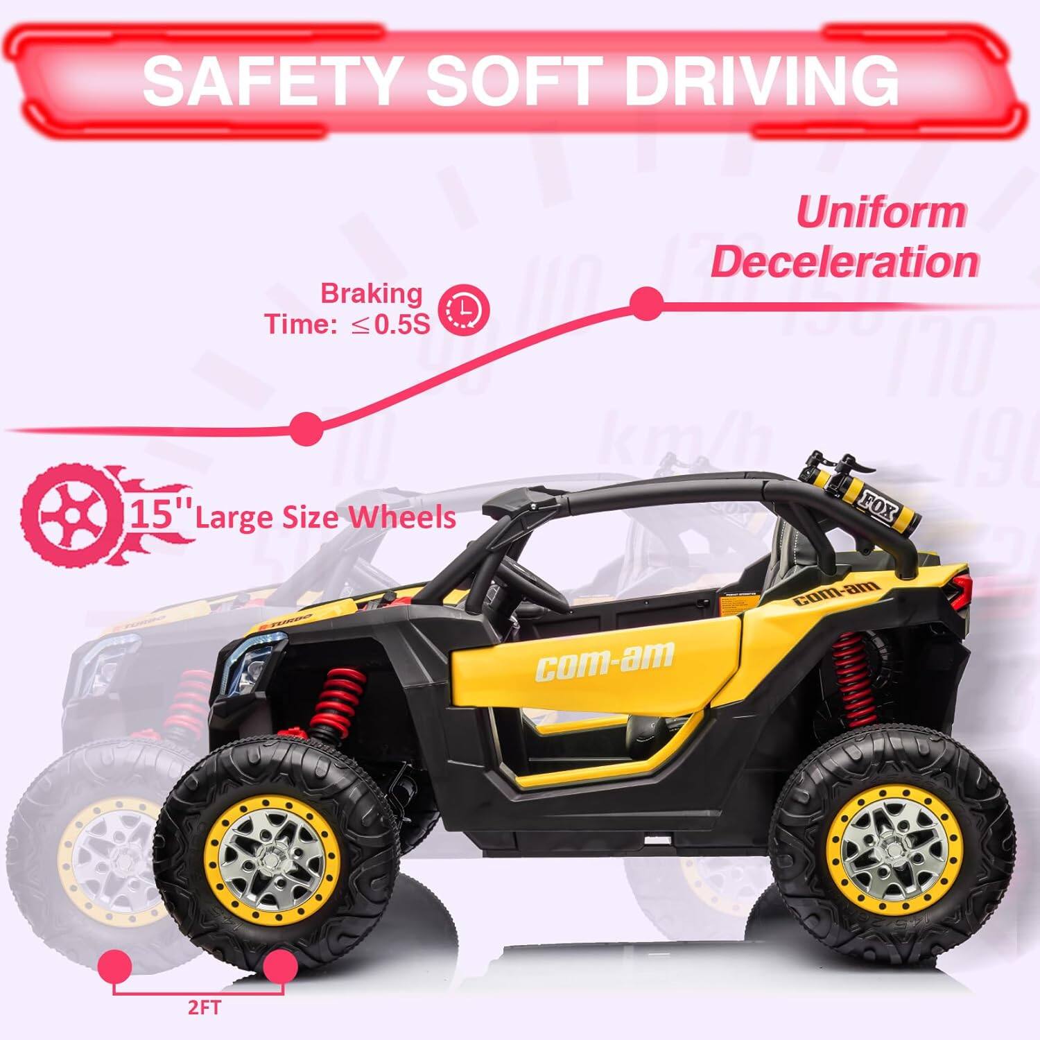 SAFETY SOFT DRIVING

Uniform Deceleration

Braking Time: ≤0.5S

15" Large Size Wheels

2FT