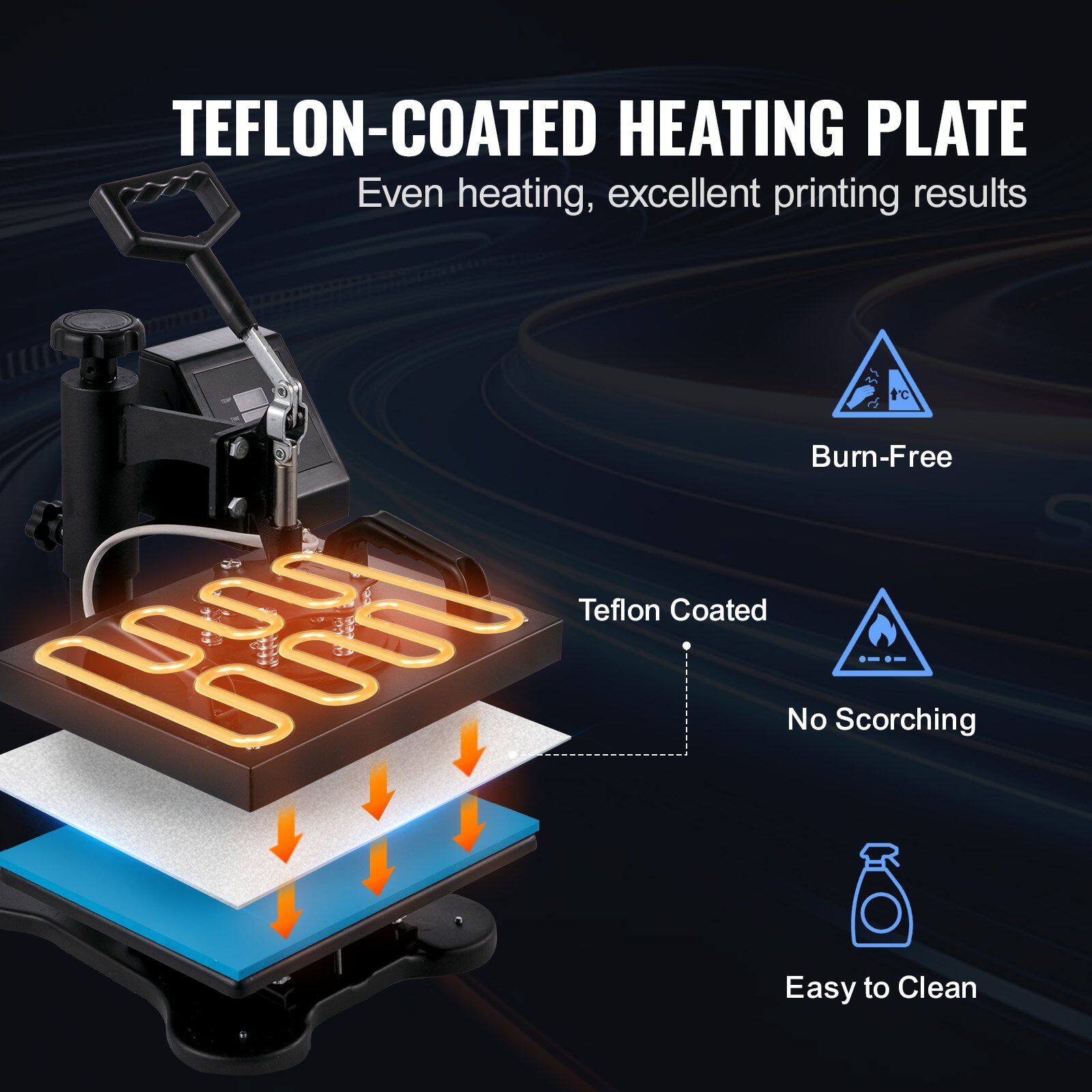 TEFLON-COATED HEATING PLATE  
Even heating, excellent printing results  

- Burn-Free  
- Teflon Coated  
- No Scorching  
- Easy to Clean