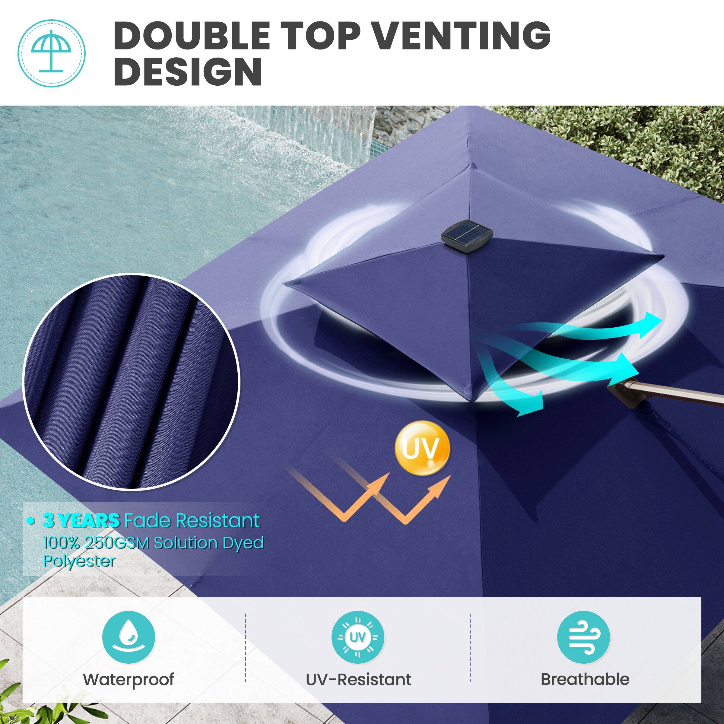 DOUBLE TOP VENTING DESIGN

- 3 YEARS Fade Resistant
- 100% 250GSM Solution Dyed Polyester

Waterproof
UV-Resistant
Breathable