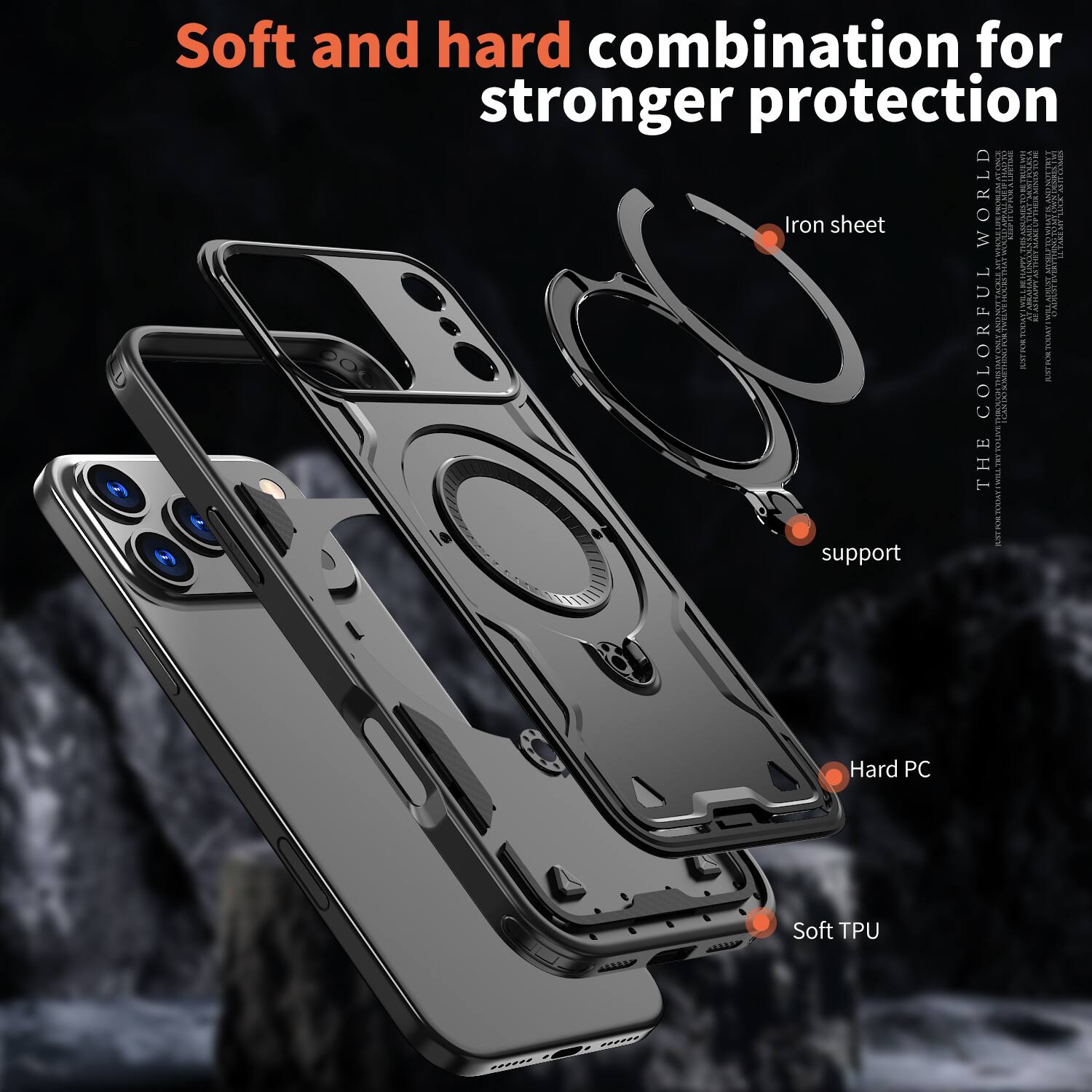 Soft and hard combination for stronger protection

Iron sheet

support

Hard PC

Soft TPU
