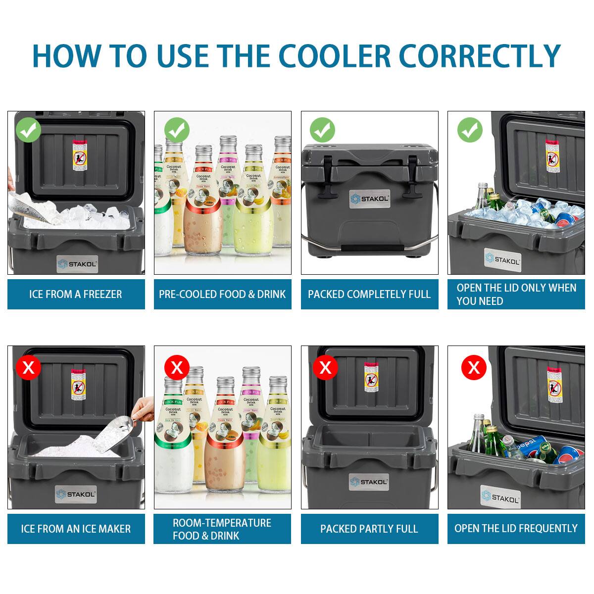 HOW TO USE THE COOLER CORRECTLY

- ICE FROM A FREEZER
- PRE-COOLED FOOD & DRINK
- PACKED COMPLETELY FULL
- OPEN THE LID ONLY WHEN YOU NEED

- ICE FROM AN ICE MAKER
- ROOM-TEMPERATURE FOOD & DRINK
- PACKED PARTLY FULL
- OPEN THE LID FREQUENTLY