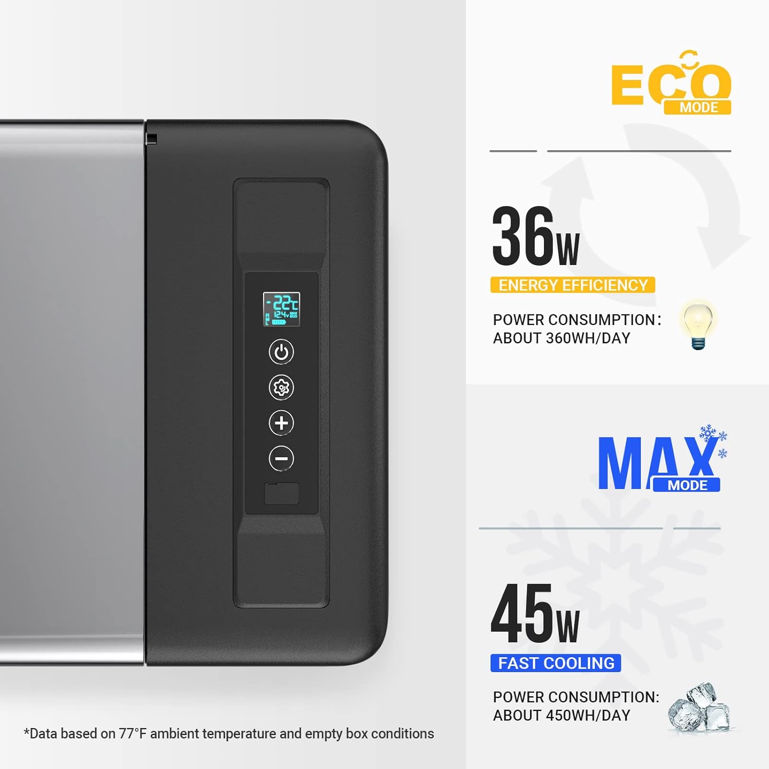 ECO MODE  
36w  
ENERGY EFFICIENCY  
POWER CONSUMPTION: ABOUT 360WH/DAY  

MAX MODE  
45w  
FAST COOLING  
POWER CONSUMPTION: ABOUT 450WH/DAY  

*Data based on 77°F ambient temperature and empty box conditions