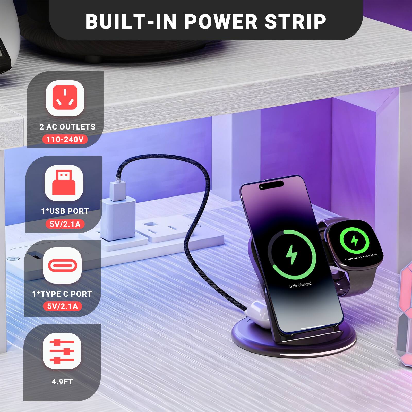BUILT-IN POWER STRIP

- 2 AC OUTLETS
  - 110-240V

- 1*USB PORT
  - 5V/2.1A

- 1*TYPE C PORT
  - 5V/2.1A

- 4.9FT