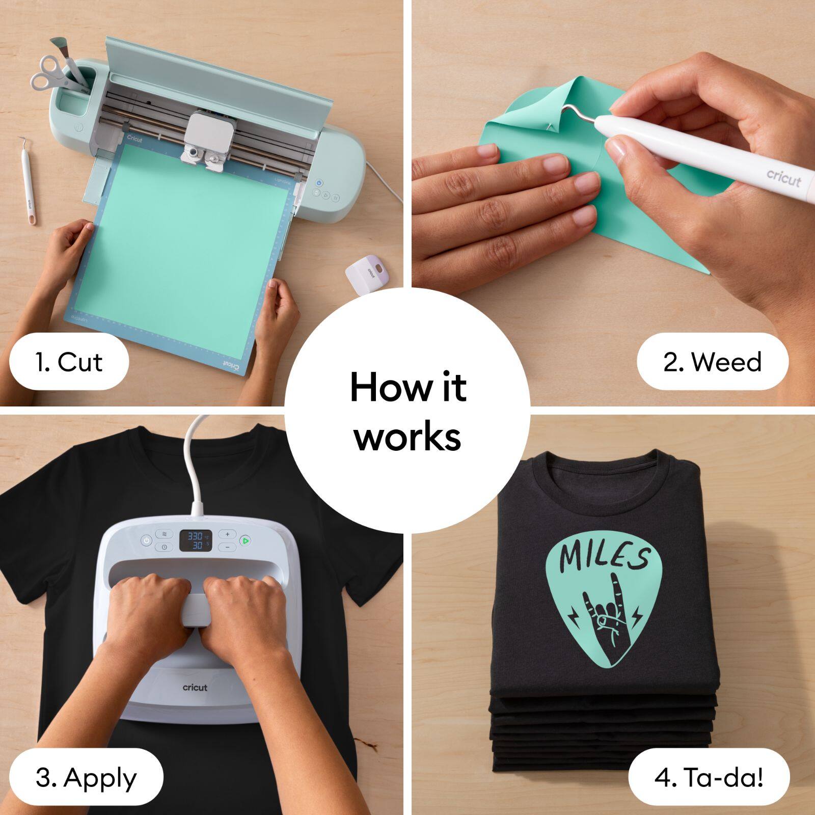 1. Cut  
2. Weed  
3. Apply  
4. Ta-da!  

How it works