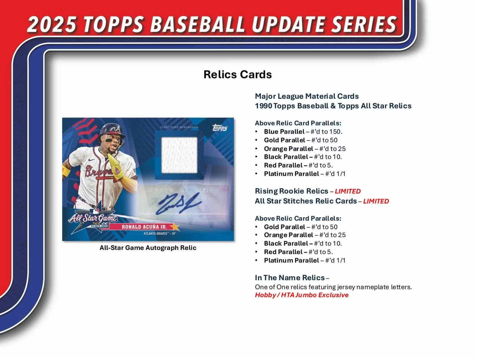 2025 TOPPS BASEBALL UPDATE SERIES

Relics Cards

Major League Material Cards
1990 Topps Baseball & Topps All Star Relics

Above Relic Card Parallels:
- Blue Parallel - #’d to 150
- Gold Parallel - #’d to 50
- Orange Parallel - #’d to 25
- Black Parallel - #’d to 10
- Red Parallel - #’d to 5
- Platinum Parallel - #’d 1/1

Rising Rookie Relics - LIMITED
All Star Stitches Relic Cards - LIMITED

Above Relic Card Parallels:
- Gold Parallel - #’d to 50
- Orange Parallel - #’d to 25
- Black Parallel - #’d to 10
- Red Parallel - #’d to 5
- Platinum Parallel - #’d 1/1

In The Name Relics - One of One relics featuring jersey nameplate letters.

Hobby / HTA Jumbo Exclusive

All-Star Game Autograph Relic Card
RONALD ACUNA JR.
ATLANTA BRAVES
