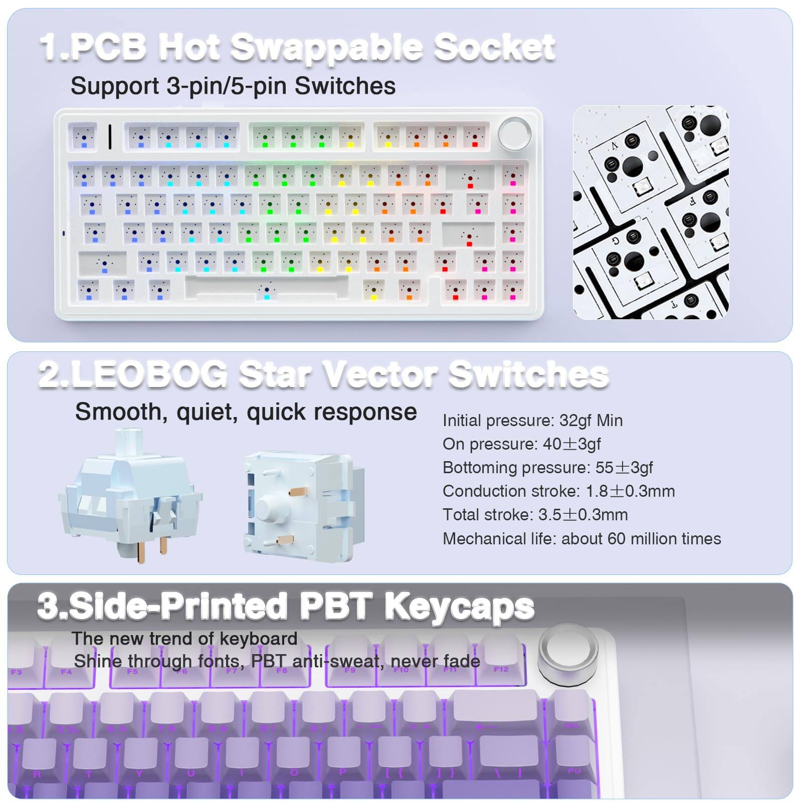 1. PCB Hot Swappable Socket  
   Support 3-pin/5-pin Switches

2. LEOBOG Star Vector Switches  
   Smooth, quiet, quick response  
   Initial pressure: 32gf Min  
   On pressure: 40±3gf  
   Bottoming pressure: 55±3gf  
   Conduction stroke: 1.8±0.3mm  
   Total stroke: 3.5±0.3mm  
   Mechanical life: about 60 million times

3. Side-Printed PBT Keycaps  
   The new trend of keyboard  
   Shine through fonts, PBT anti-sweat, never fade