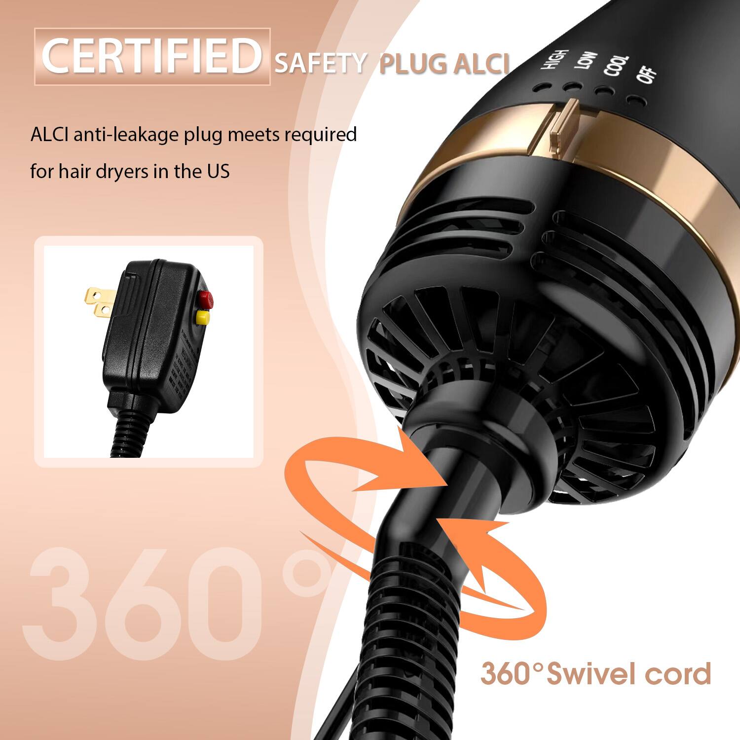 CERTIFIED SAFETY PLUG ALCI

ALCI anti-leakage plug meets required for hair dryers in the US

360° Swivel cord