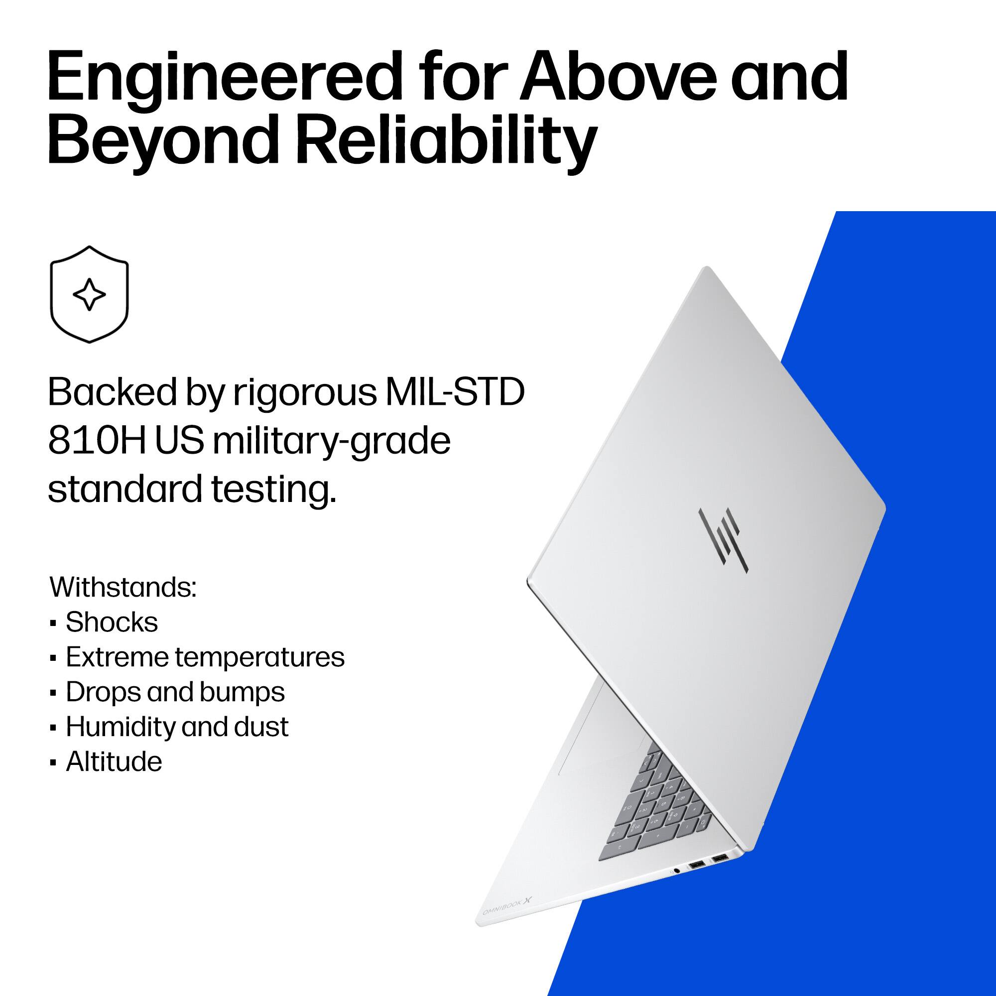 Engineered for Above and Beyond Reliability

Backed by rigorous MIL-STD 810H US military-grade standard testing.

Withstands:
- Shocks
- Extreme temperatures
- Drops and bumps
- Humidity and dust
- Altitude