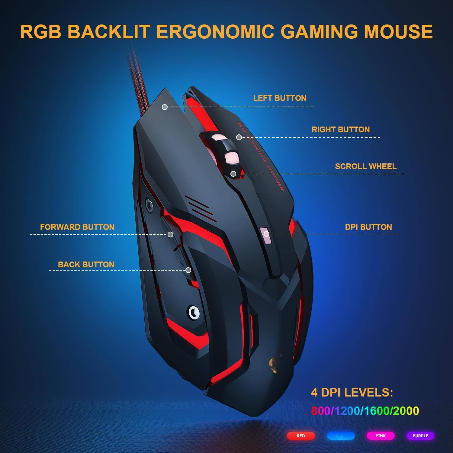 RGB Backlit Ergonomic Gaming Mouse

- Left Button
- Right Button
- Scroll Wheel
- Forward Button
- Back Button
- DPI Button

4 DPI Levels: 800/1200/1600/2000

Colors: Red, Pink, Purple
