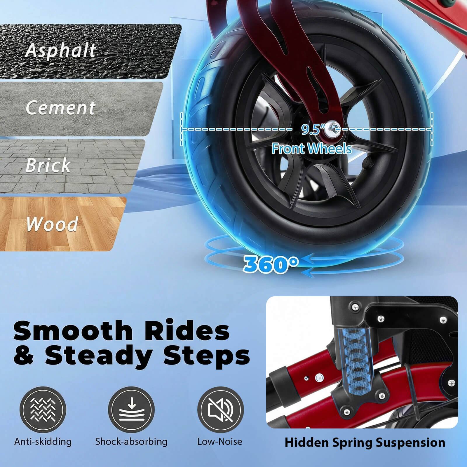 Asphalt Cement Brick Wood

9.5" Front Wheels

360°

Smooth Rides & Steady Steps

Anti-skidding Shock-absorbing Low-Noise Hidden Spring Suspension