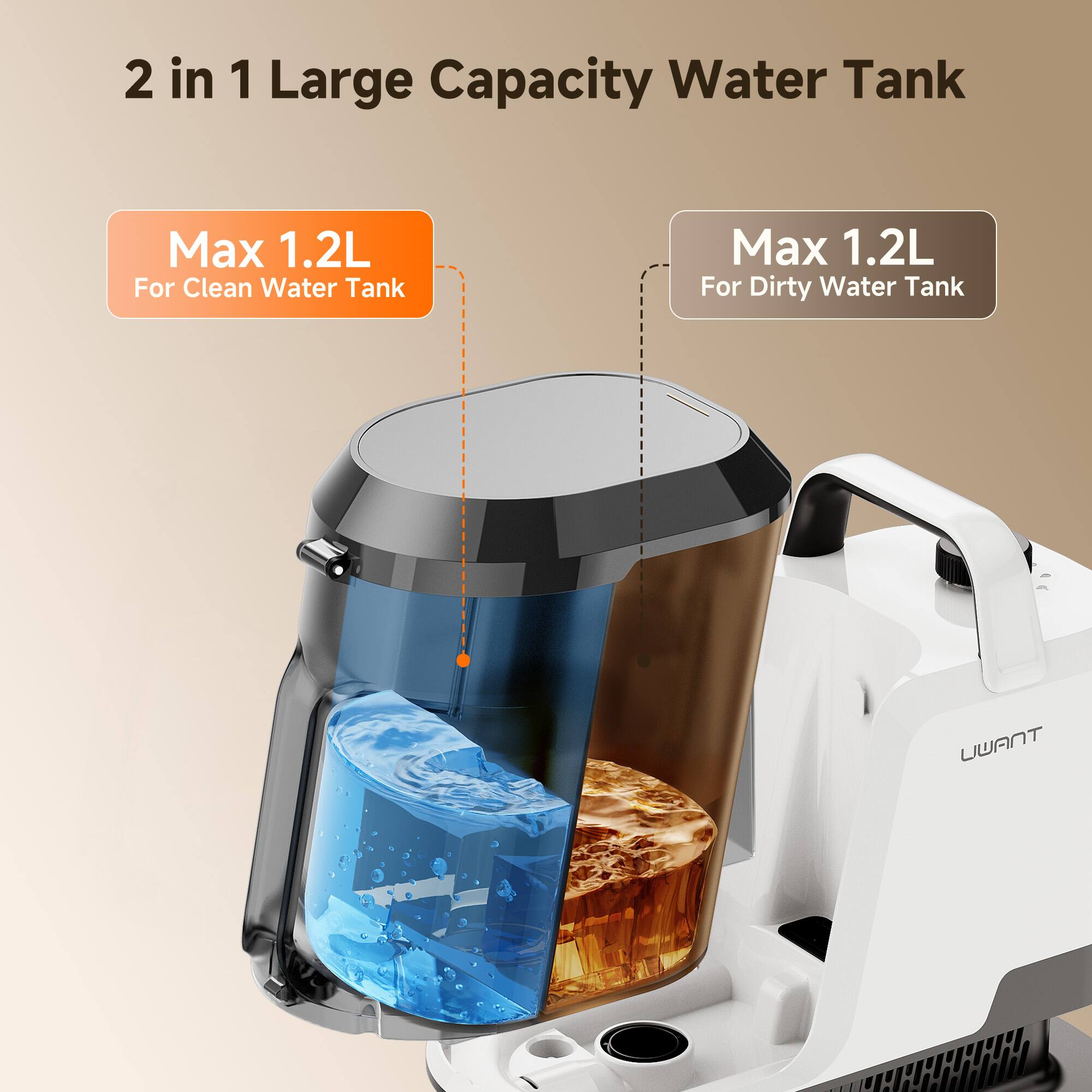 2 in 1 Large Capacity Water Tank  
Max 1.2L For Clean Water Tank  
Max 1.2L For Dirty Water Tank  
UWANT