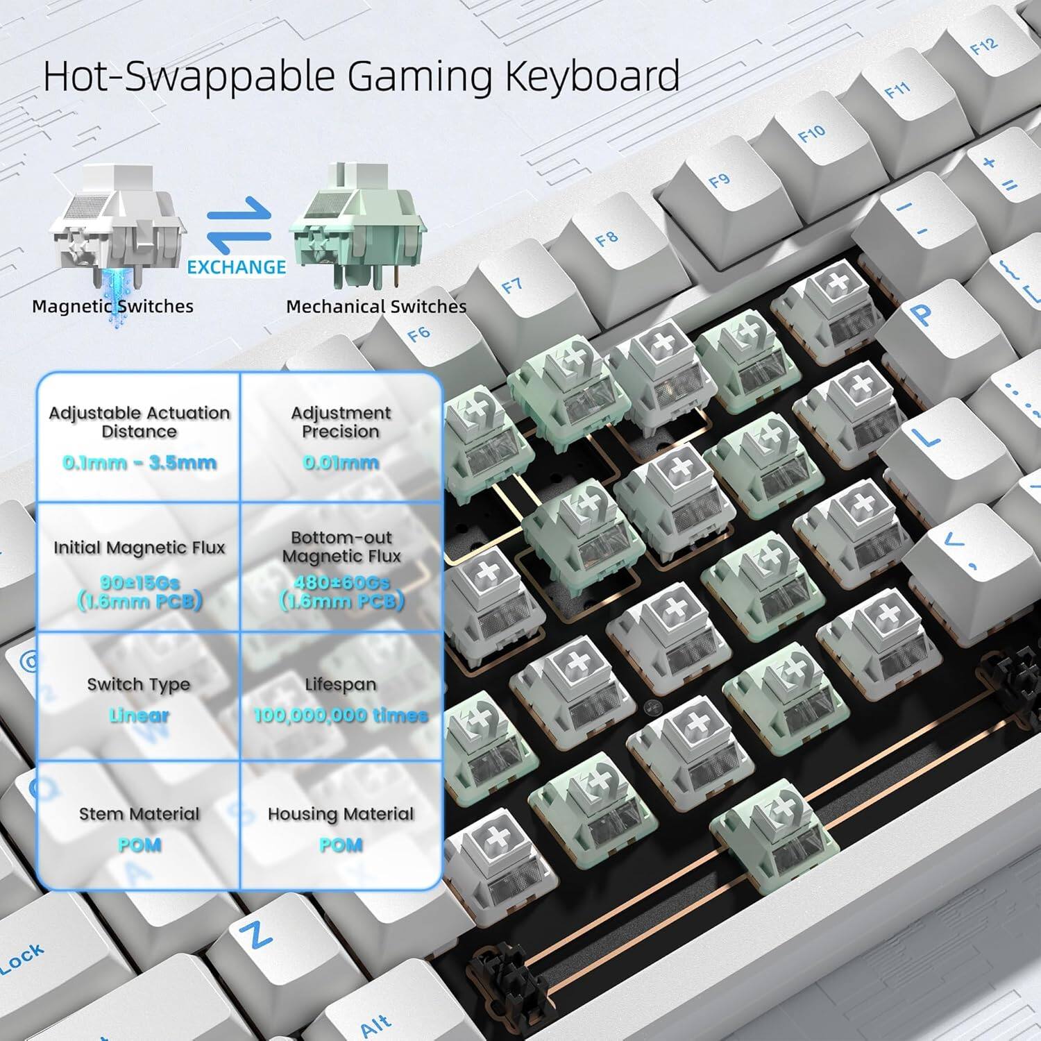 Hot-Swappable Gaming Keyboard

- F9 F8 EXCHANGE F7
- Magnetic Switches Mechanical Switches F6
- Adjustable Actuation Adjustment Distance Precision 0.1mm - 3.5mm - 0.01mm
- Bottom-out Initial Magnetic Flux Magnetic Flux 902150s 48060Gs (1.6mm PCB) (1.6mm PC)
- Switch Type Lifespan Linear 100,000,000 times
- F10 F11 I - P + L + F12 + I J
- Stem Material POM
- Housing Material POM + Lock
- Z Alt