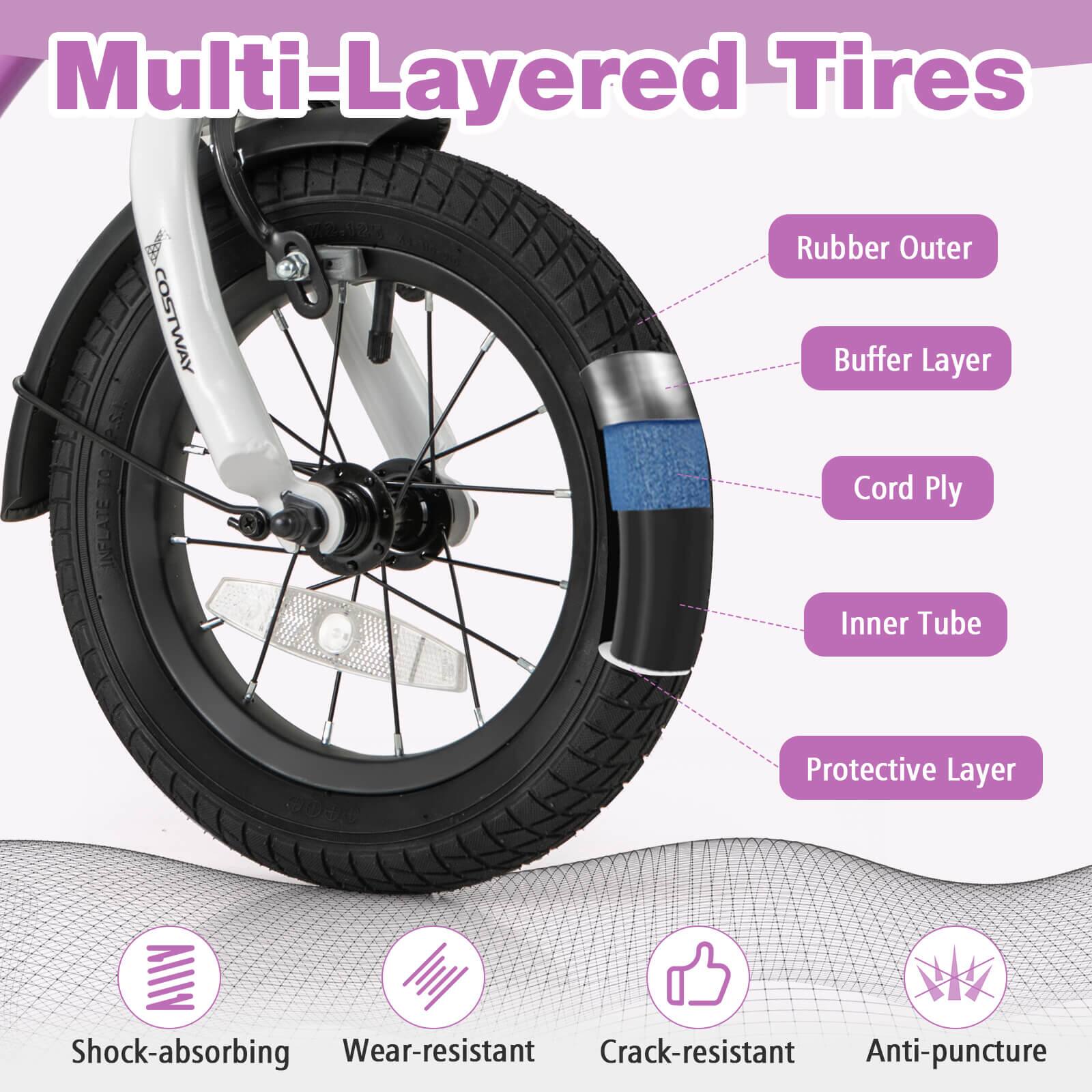 Multi-Layered Tires

- Rubber Outer
- Buffer Layer
- Cord Ply
- Inner Tube
- Protective Layer

Features:
- Shock-absorbing
- Wear-resistant
- Crack-resistant
- Anti-puncture