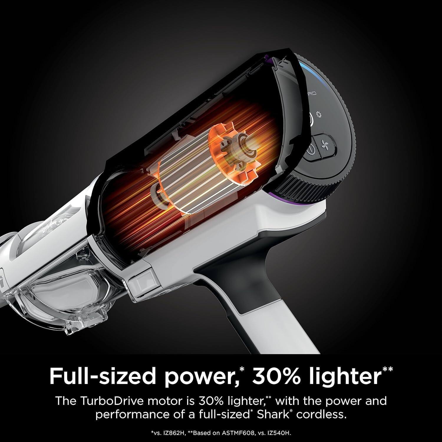 Full-sized power, 30% lighter*

The TurboDrive motor is 30% lighter* with the power and performance of a full-sized* Shark cordless.

*vs. IZ862H, **Based on ASTM F608, vs. IZ540H.