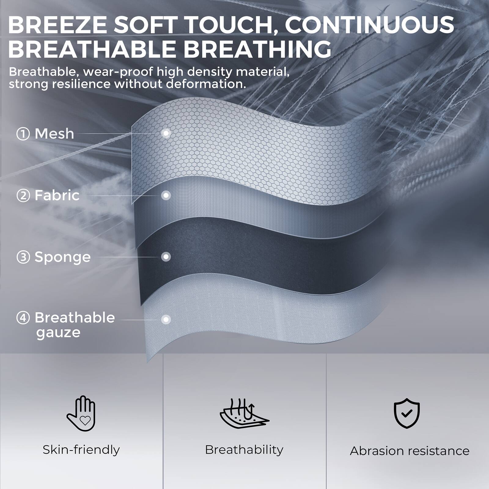 BREEZE SOFT TOUCH, CONTINUOUS BREATHABLE BREATHING

Breathable, wear-proof high density material, strong resilience without deformation.

1. Mesh
2. Fabric
3. Sponge
4. Breathable gauze

Skin-friendly
Breathability
Abrasion resistance