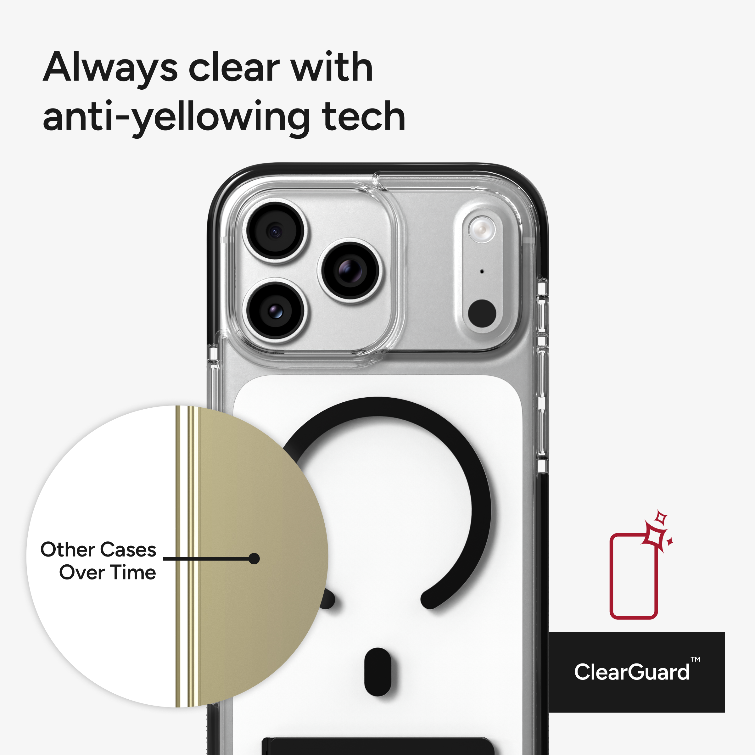 Always clear with anti-yellowing tech

Other Cases Over Time

ClearGuard™