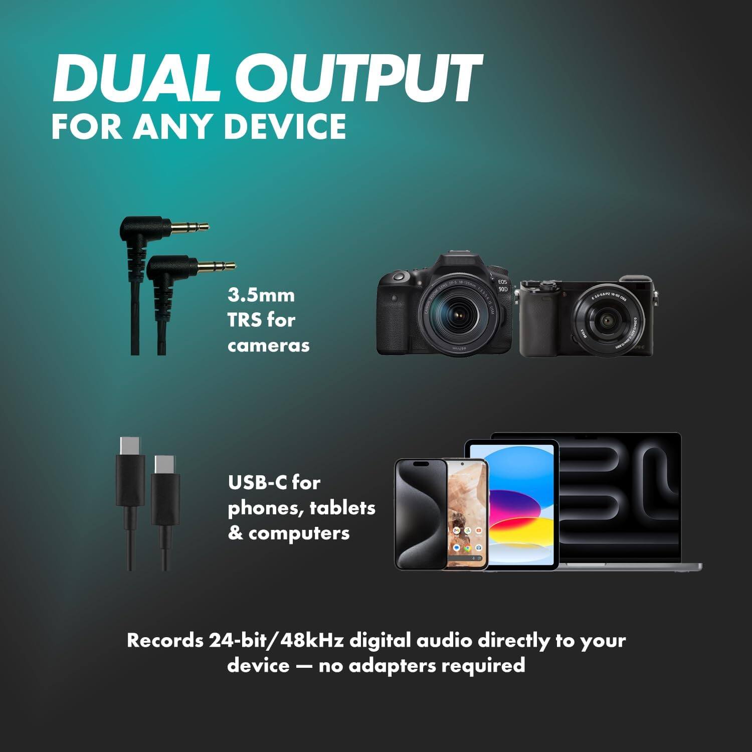 DUAL OUTPUT FOR ANY DEVICE

3.5mm TRS for cameras

USB-C for phones, tablets & computers

Records 24-bit/48kHz digital audio directly to your device — no adapters required
