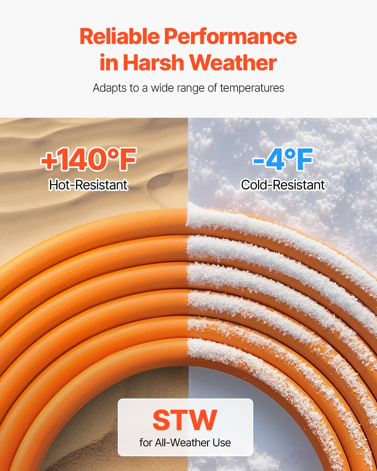 Reliable Performance in Harsh Weather  
Adapts to a wide range of temperatures  
+140°F Hot-Resistant  
-4°F Cold-Resistant  
STW for All-Weather Use