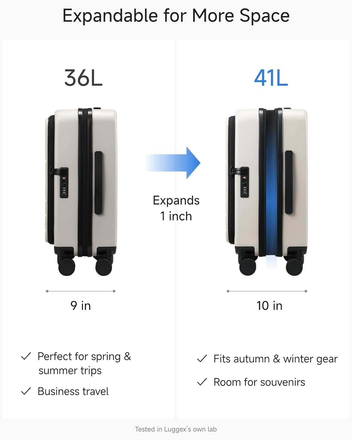 Expandable for More Space

36L 41L Expands 1 inch

9 in 10 in

Perfect for spring & summer trips
Business travel

Fits autumn & winter gear
Room for souvenirs

Tested in Luggex's own lab
