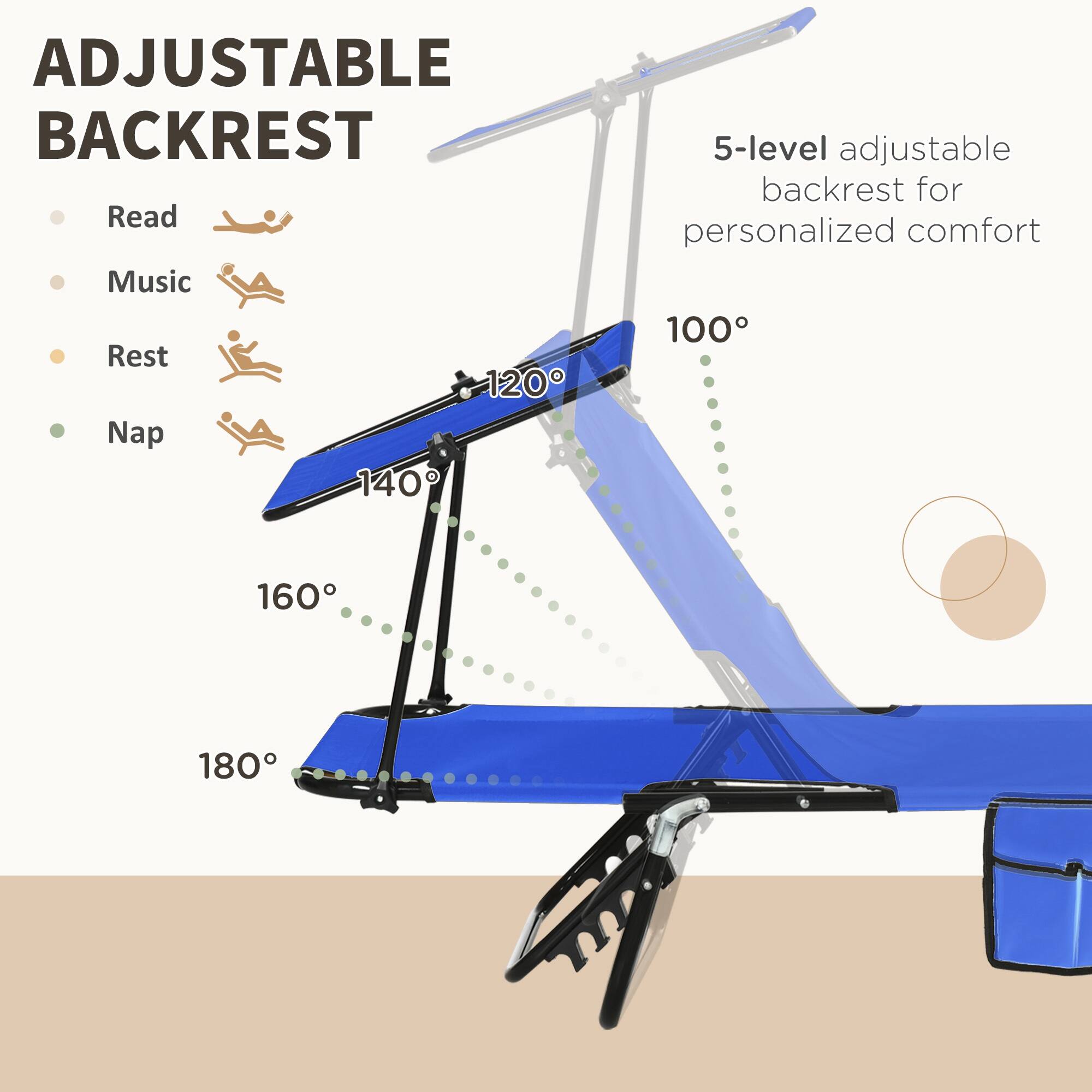ADJUSTABLE BACKREST

5-level adjustable backrest for personalized comfort

- Read
- Music
- Rest
- Nap

100°
120°
140°
160°
180°