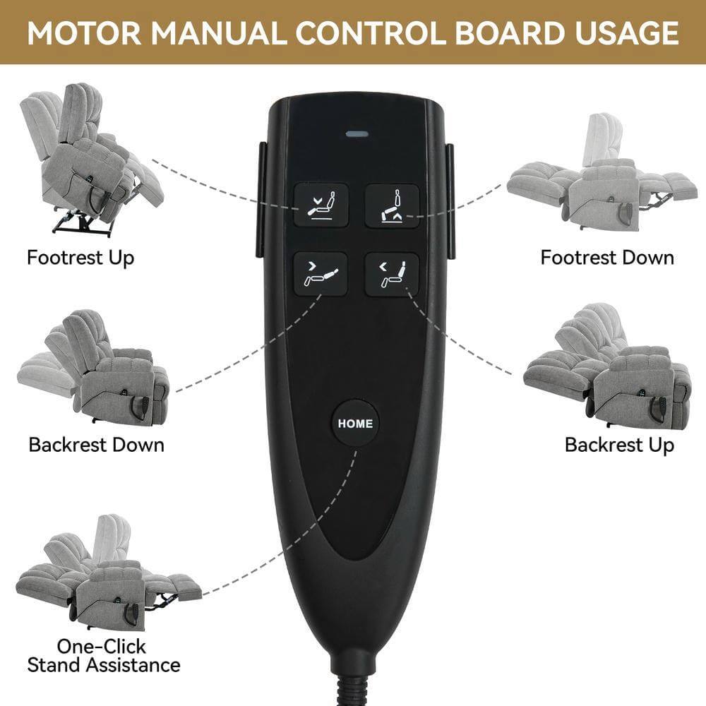MOTOR MANUAL CONTROL BOARD USAGE

- Footrest Up
- Footrest Down
- Backrest Down
- Backrest Up
- One-Click Stand Assistance