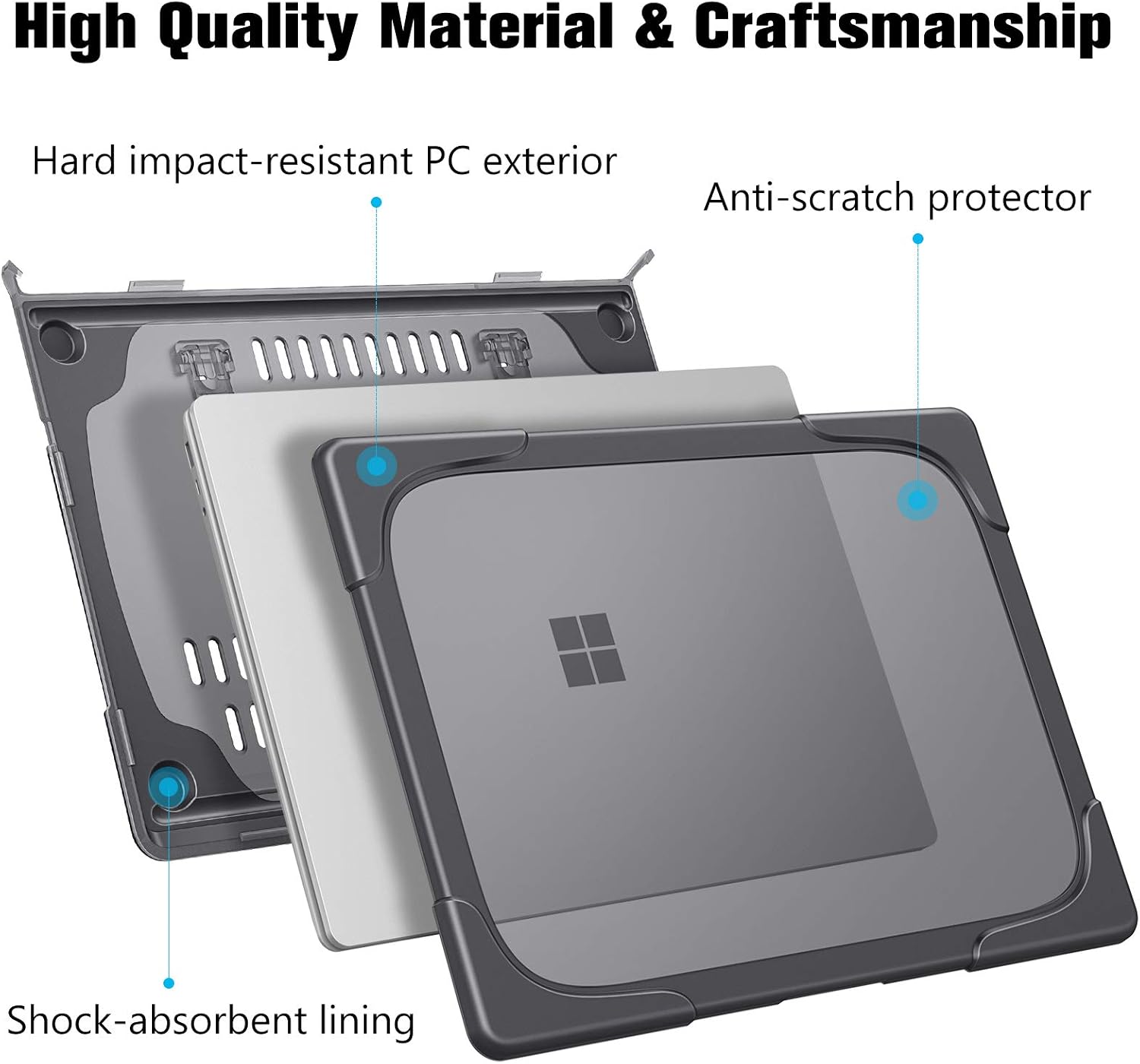 High Quality Material & Craftsmanship

- Hard impact-resistant PC exterior
- Anti-scratch protector
- Shock-absorbent lining