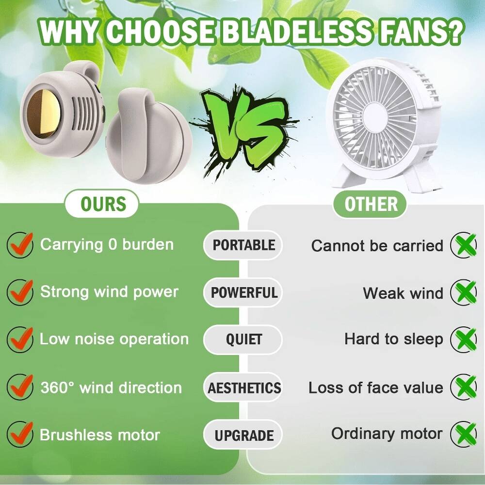 WHY CHOOSE BLADELESS FANS?

F VS OURS OTHER

Carrying 0 burden
PORTABLE
Cannot be carried

Strong wind power
POWERFUL
Weak wind

Low noise operation
QUIET
Hard to sleep

360° wind direction
AESTHETICS
Loss of face value

Brushless motor
UPGRADE
Ordinary motor