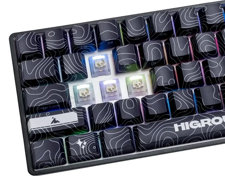 The text on the image reads "HIGRO Wireless Keyboard."