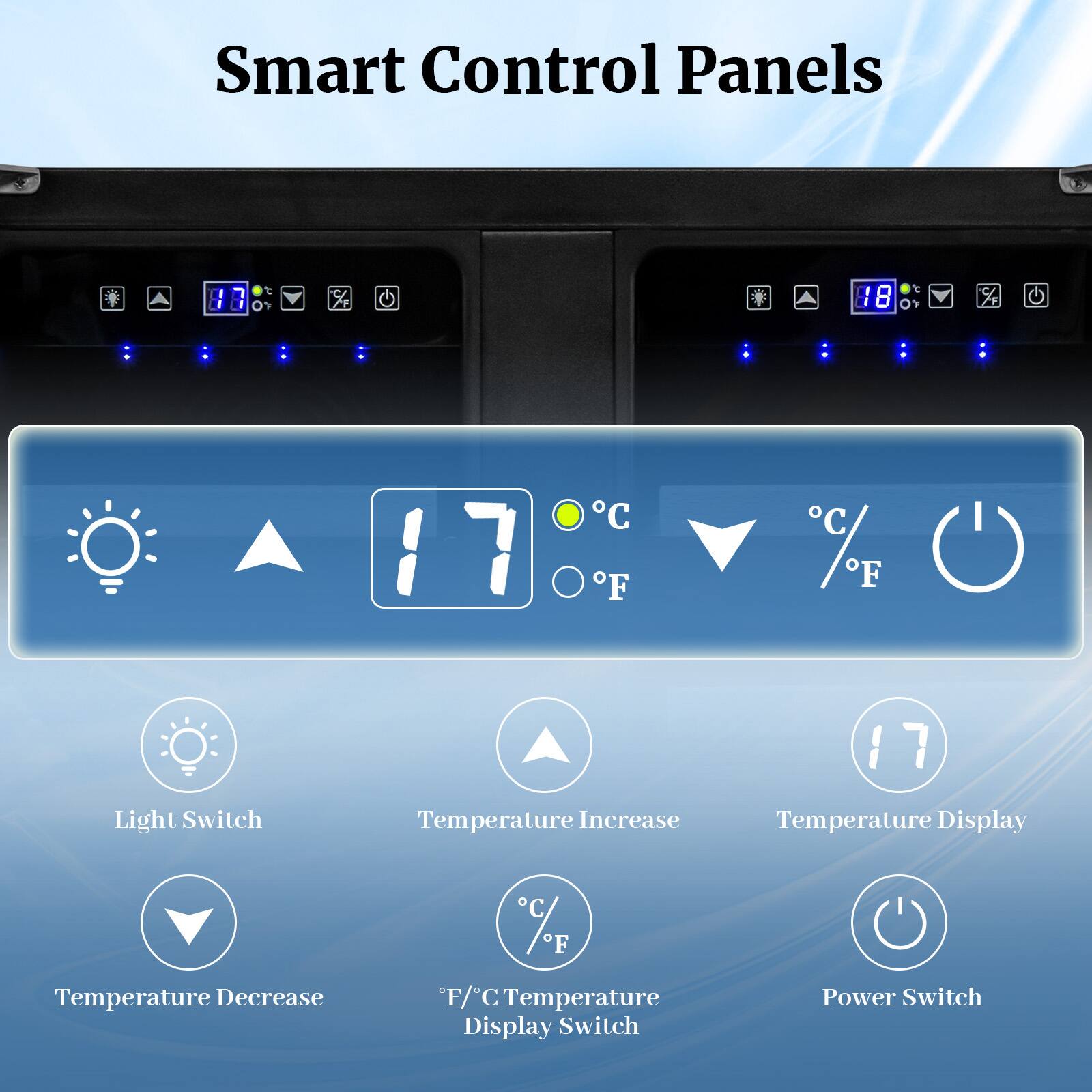 Smart Control Panels

- Light Switch
- Temperature Increase
- Temperature Display
- Temperature Decrease
- °C/°F Temperature Display Switch
- Power Switch