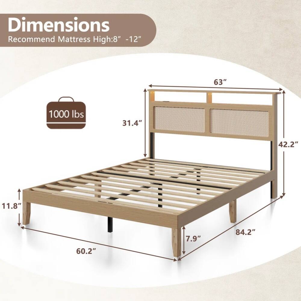 Dimensions  
Recommend Mattress High: 8" - 12"  
1000 lbs  
31.4"  
42.2"  
11.8"  
60.2"  
7.9"  
84.2"