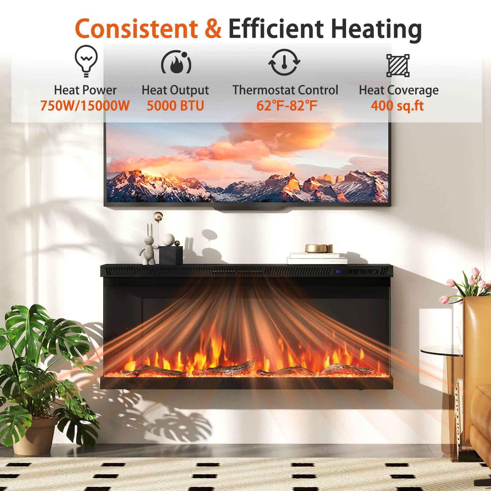 Consistent & Efficient Heating

- Heat Power: 750W/15000W
- Heat Output: 5000 BTU
- Thermostat Control: 62°F-82°F
- Heat Coverage: 400 sq.ft