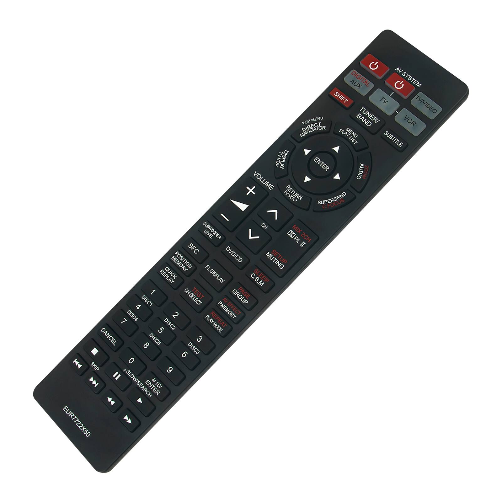 Sure, here is the corrected and grouped text from the image:

---

**Top Section:**
- AV SYSTEM
- DIGITAL AUX
- SHIFT
- TV
- VCR
- TUNER/BAND
- SUBTITLE
- MENU LIST
- PLAY
- ENTER
- VOLUME
- RETURN
- SUPER S.RND
- SUBWOOFER
- CH MIX LEVEL
- DOPLI 2CH
- SFC
- DVD/CD
- SET POSITION
- QUICK
- FLDISPLAY
- C.S.M
- SLEEP
- TEST DISC
- CH SELECT
- GROUP
- PMEMORY
- DISC A
- PLAY
- REPEAT
- DISC 2
- DISC 3
- DISC 4
- DISC 5
- DISC 6
- DISC 7
- DISC 8
- DISC 9
- SKIP
- SLOW SEARCH
- ENTER
- 210
- EUR7722X50

**Middle Section:**
- AV SYSTEM
- DIGITAL AUX
- SHIFT
- TV
- VCR
- TUNER/BAND