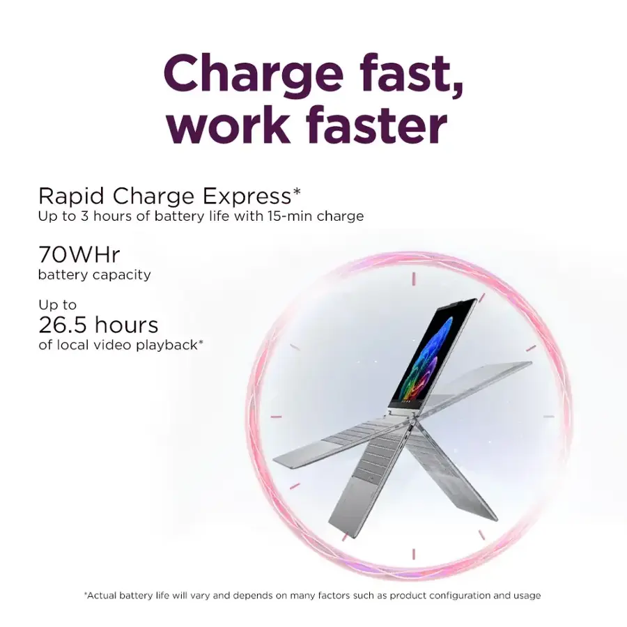 Charge fast, work faster Rapid Charge Express* Up to 3 hours of battery life with 15-min charge 70WHr battery capacity Up to 26.5 hours of local video playback* "Actual battery life will vary and depends on many factors such as product configuration and usage."