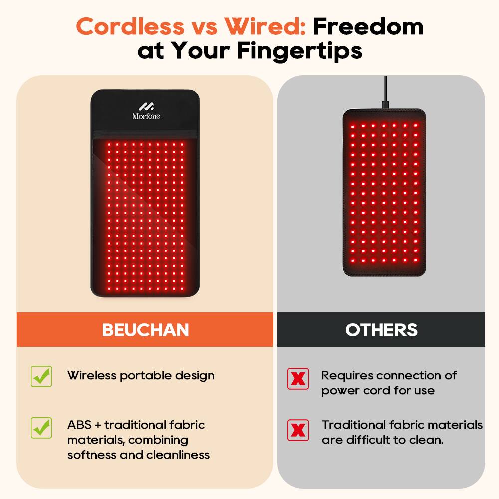 Cordless vs Wired: Freedom at Your Fingertips

BEUCHAN
- Wireless portable design
- ABS + traditional fabric materials, combining softness and cleanliness

OTHERS
- Requires connection of power cord for use
- Traditional fabric materials are difficult to clean.