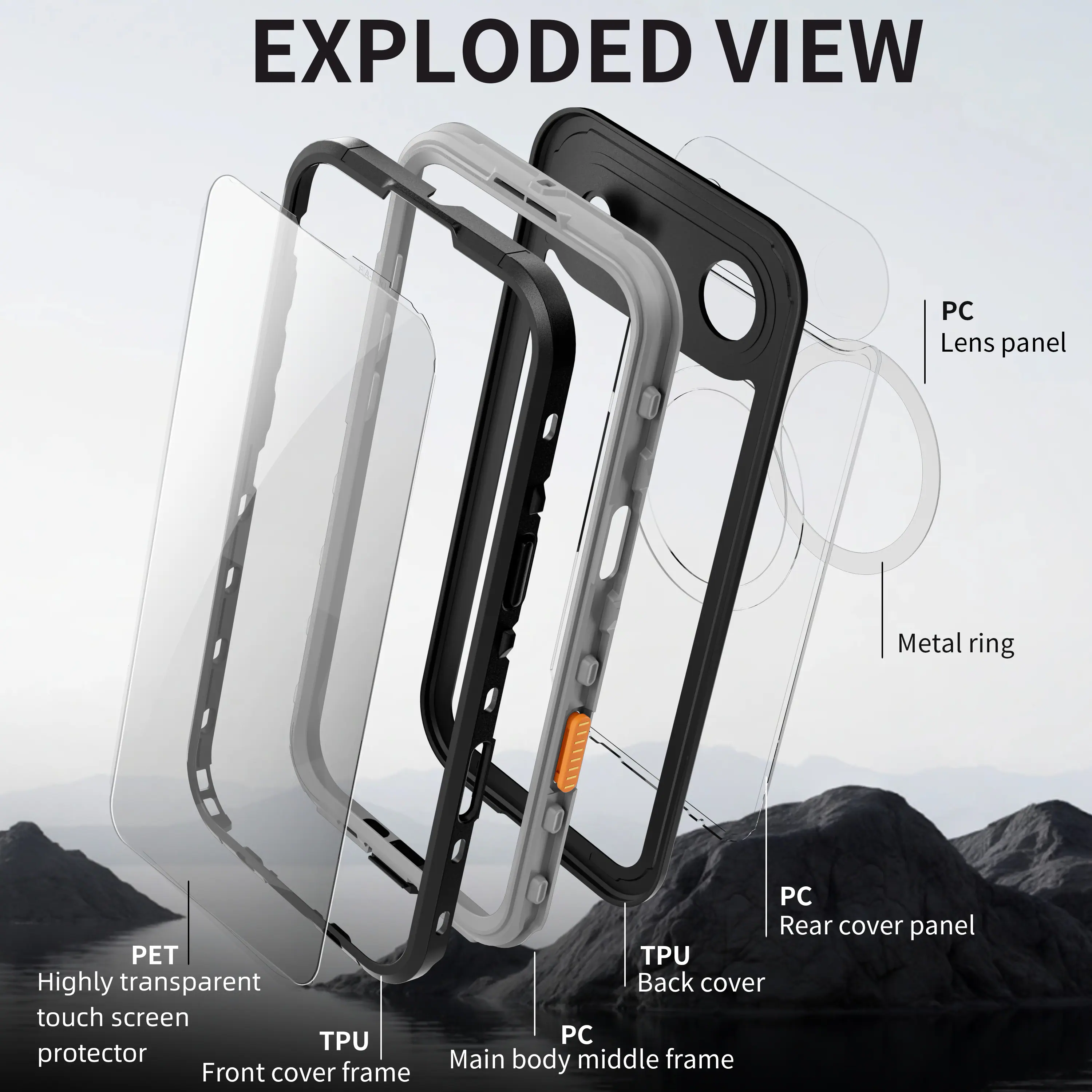 EXPLODED VIEW

- PC Lens panel
- Metal ring
- PET Highly transparent touch screen protector
- TPU Front cover frame
- PC Rear cover panel
- TPU Back cover
- PC Main body middle frame
