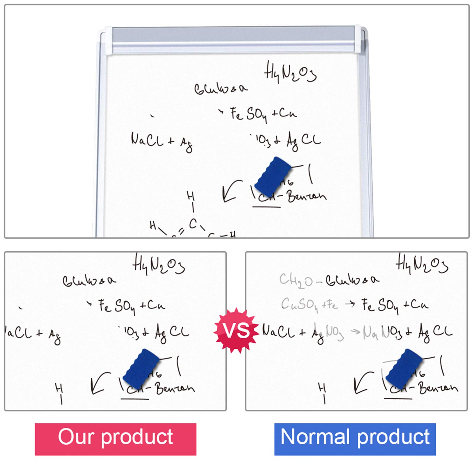 HyN2O3 Glucose Fe SO4 + Cu → Fe SO4 + Cu  
NaCl + AgNO3 → NaNO3 + AgCl  
CH2O - Glucose  
H  
H  
C  
H  

Our product  

Normal product