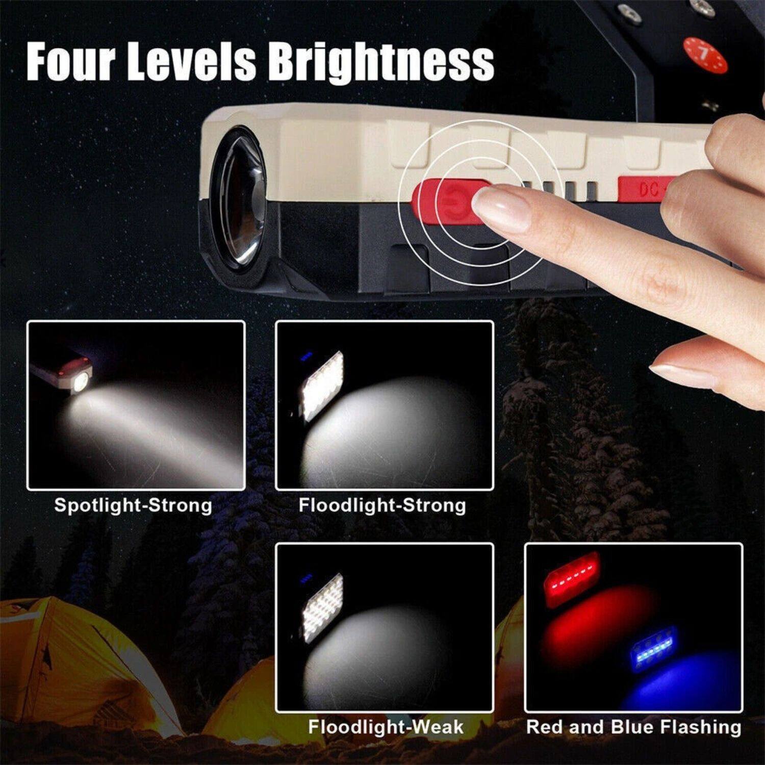 Four Levels Brightness
Spotlight-Strong
Floodlight-Strong
Floodlight-Weak
Red and Blue Flashing