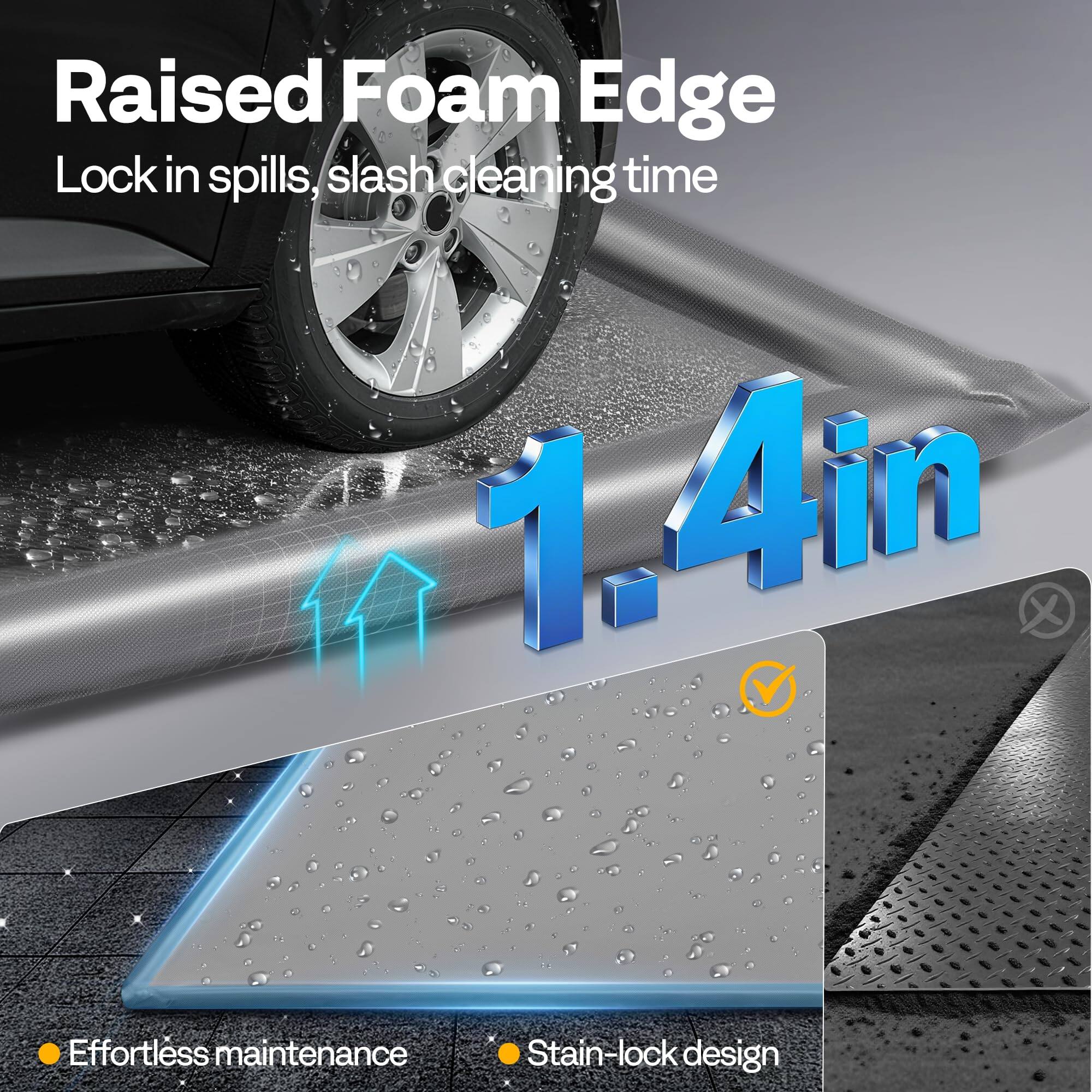 Raised Foam Edge  
Lock in spills, slash cleaning time  

1.4 in  

Effortless maintenance  
Stain-lock design
