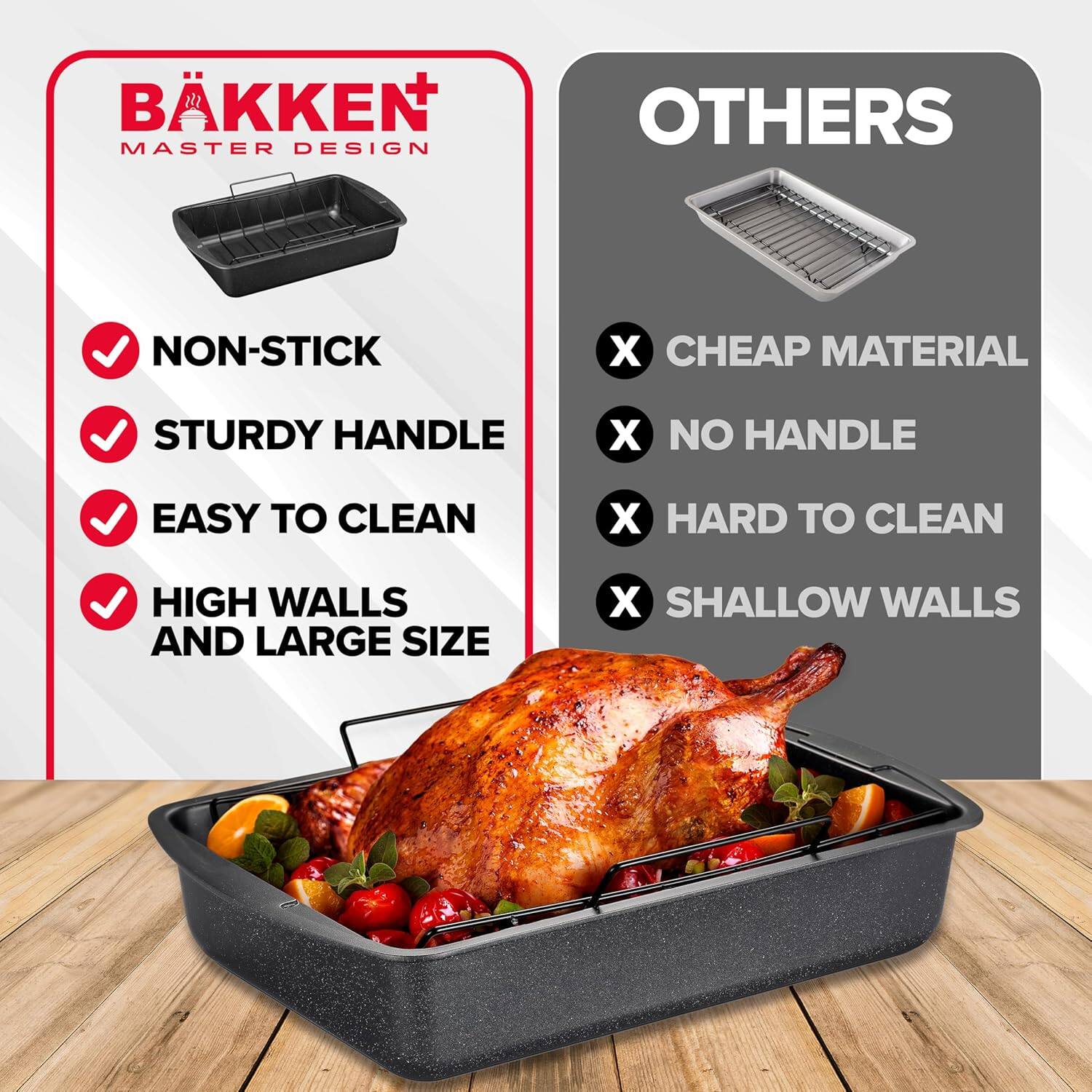 BÄKKEN  
MASTER DESIGN

- NON-STICK
- STURDY HANDLE
- EASY TO CLEAN
- HIGH WALLS AND LARGE SIZE

OTHERS

- CHEAP MATERIAL
- NO HANDLE
- HARD TO CLEAN
- SHALLOW WALLS