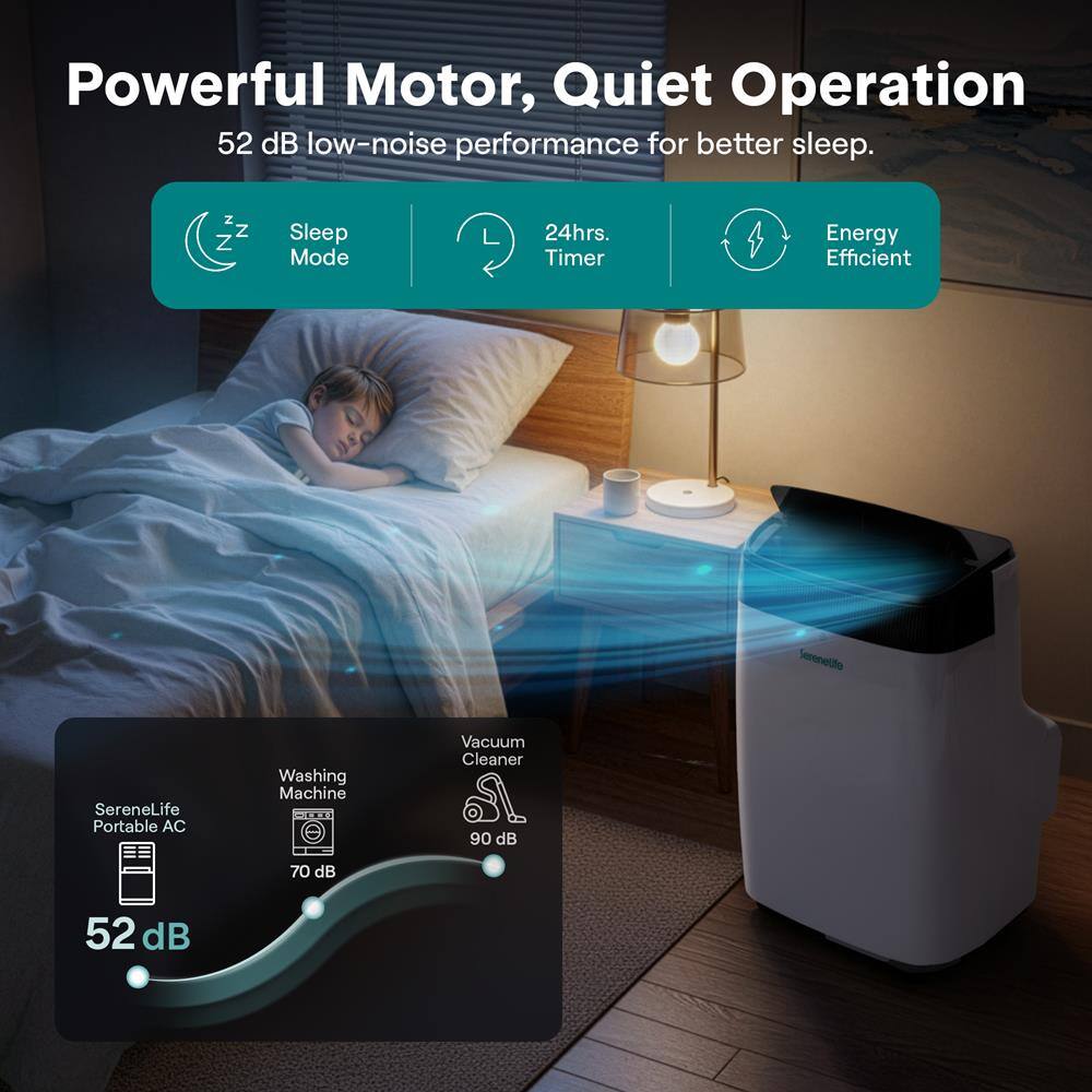 Powerful Motor, Quiet Operation  
52 dB low-noise performance for better sleep.  
N Z Z Sleep Mode  
24hrs. Timer  
Energy Efficient  

Serenetzo SereneLife Portable AC  
Washing Machine  
Vacuum Cleaner  
90 dB  
70 dB  
52 dB