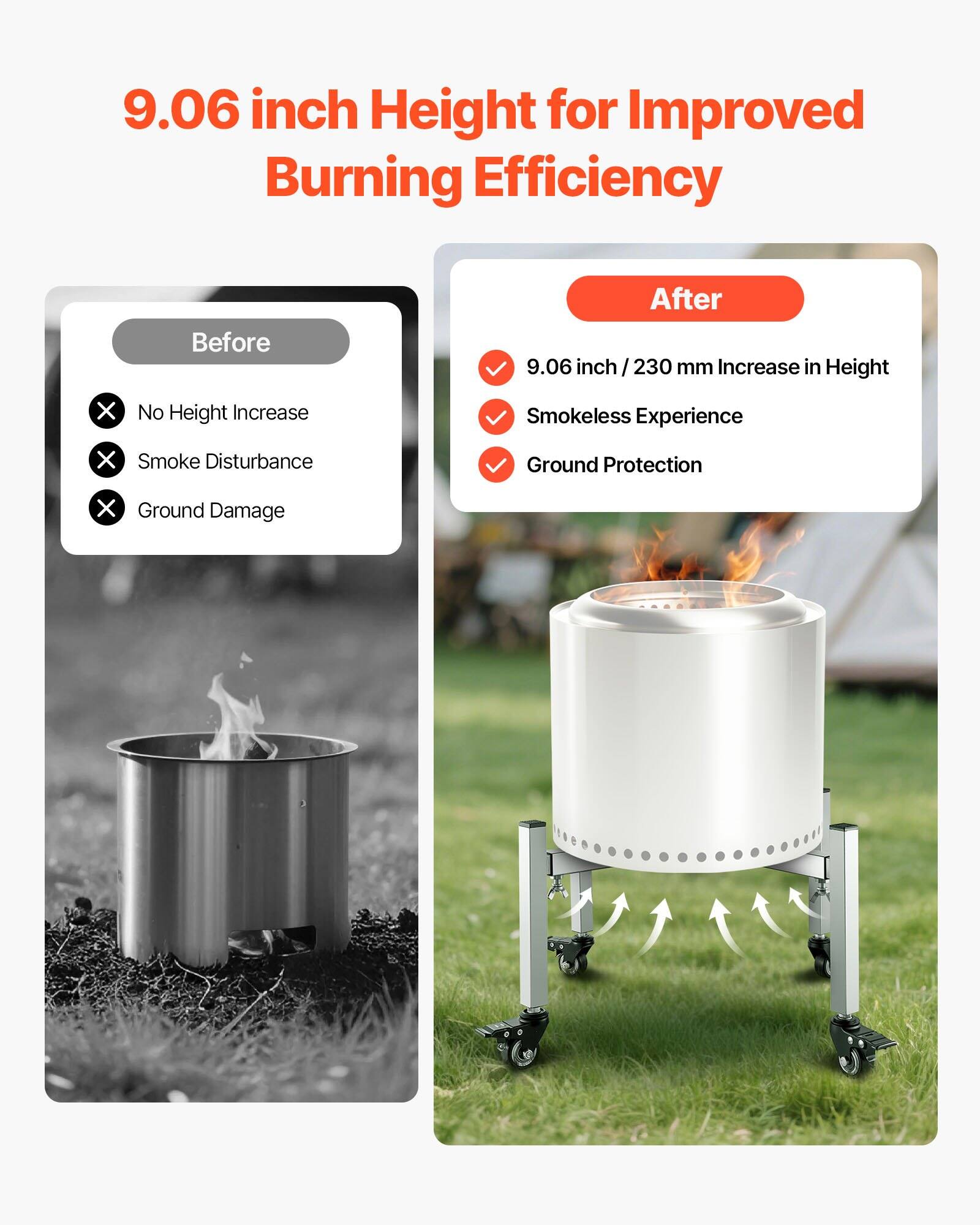 9.06 inch Height for Improved Burning Efficiency

Before:
- No Height Increase
- Smoke Disturbance
- Ground Damage

After:
- 9.06 inch / 230 mm Increase in Height
- Smokeless Experience
- Ground Protection