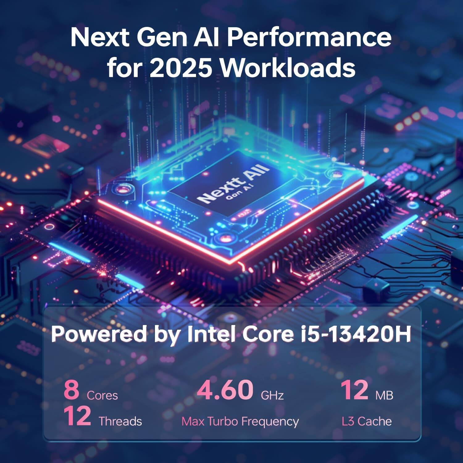 Next Gen AI Performance for 2025 Workloads  
All Nextt AI  
Powered by Intel Core i5-13420H  
8 Cores  
12 Threads  
4.60 GHz Max Turbo Frequency  
12 MB L3 Cache