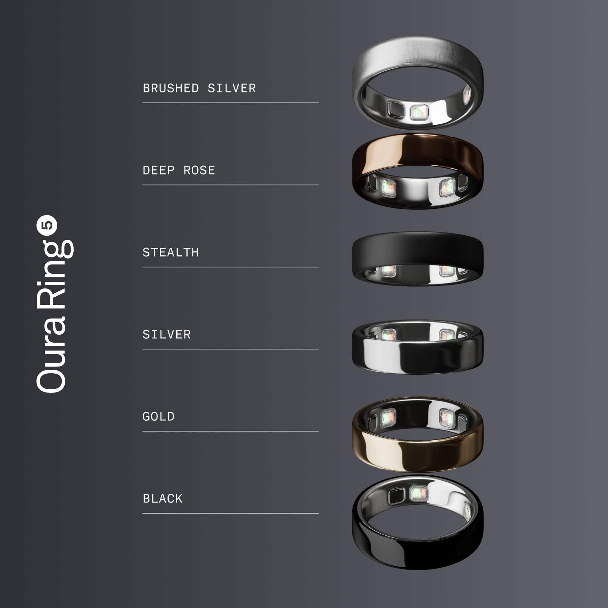 Oura Ring 5 Smart Ring Size Before You Buy with OR5 Sizing Kit