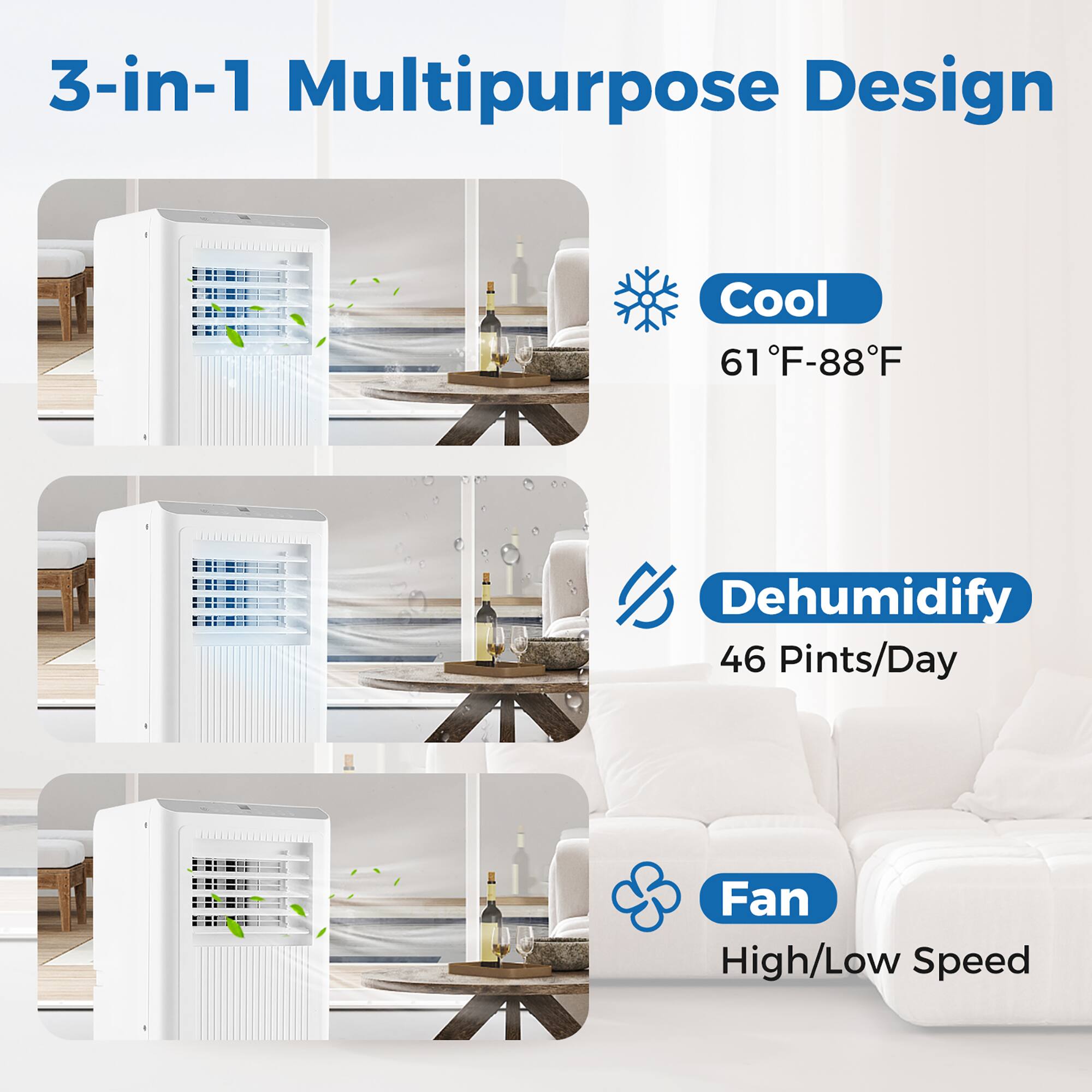 3-in-1 Multipurpose Design
Cool 61 F-88F
Dehumidify 46 Pints/Day
Fan High/Low Speed