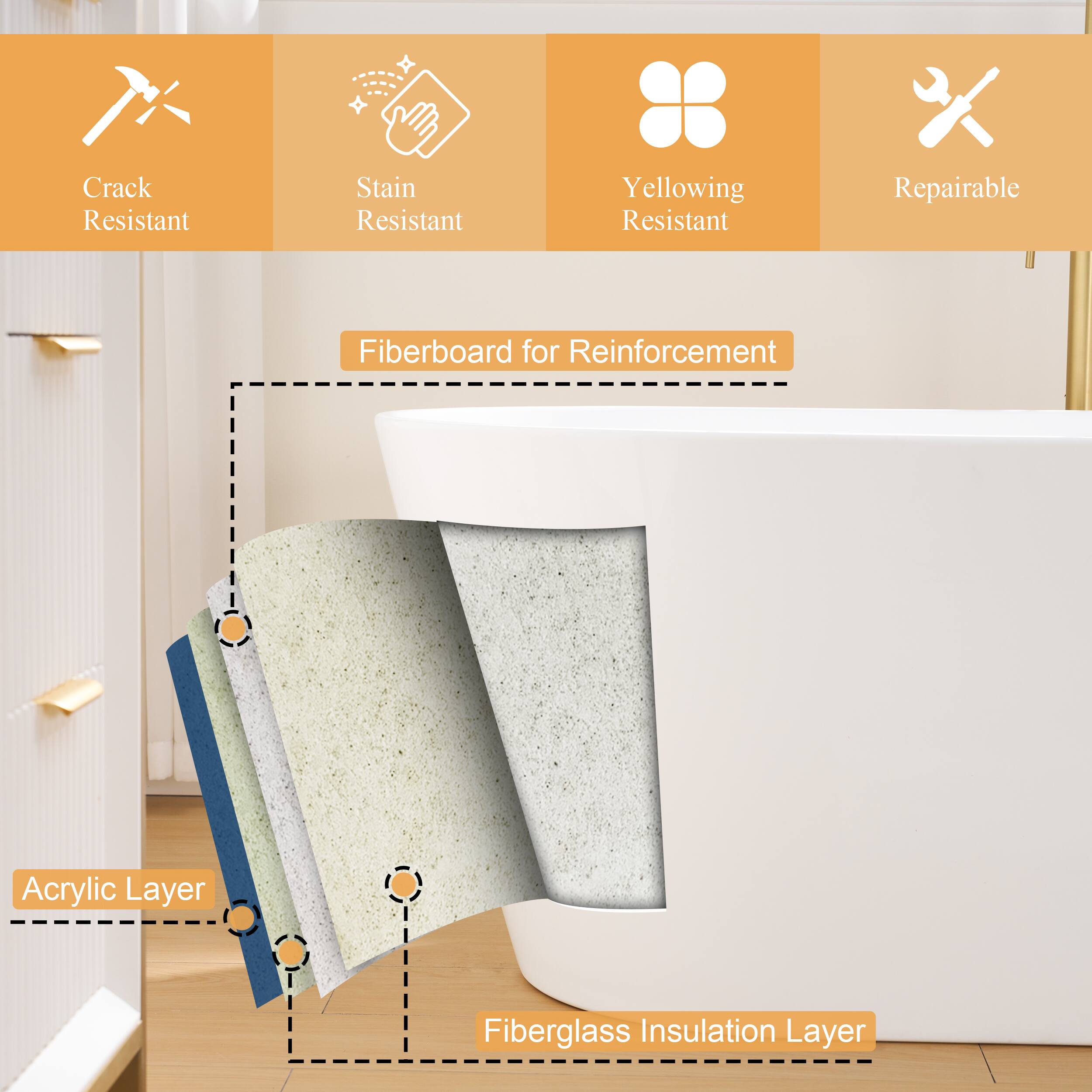 Crack Resistant, Stain Resistant, Yellowing Resistant, Repairable, Fiberboard for Reinforcement, Acrylic Layer, Fiberglass Insulation Layer