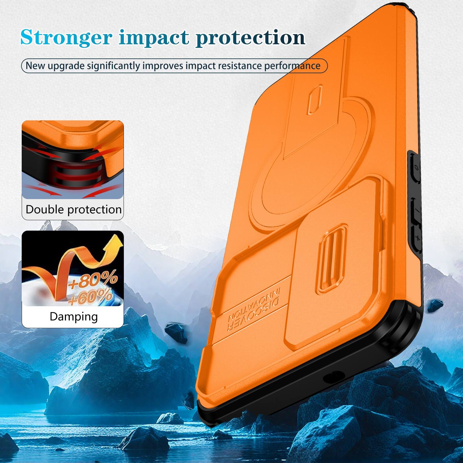 Stronger impact protection  
New upgrade significantly improves impact resistance performance  

Double protection  
+60% +80% Damping