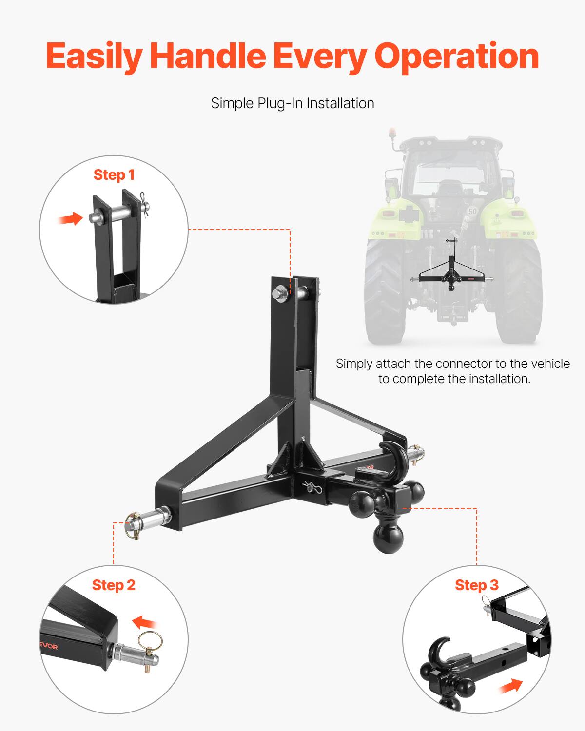 Easily Handle Every Operation

Simple Plug-In Installation

Step 1  
Simply attach the connector to the vehicle to complete the installation.

Step 2

Step 3