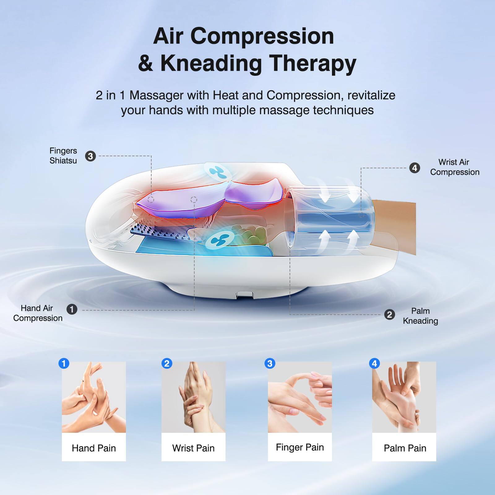 The Best Inks Hand With Heat And 3d Kneading Massagers For Carpal ...