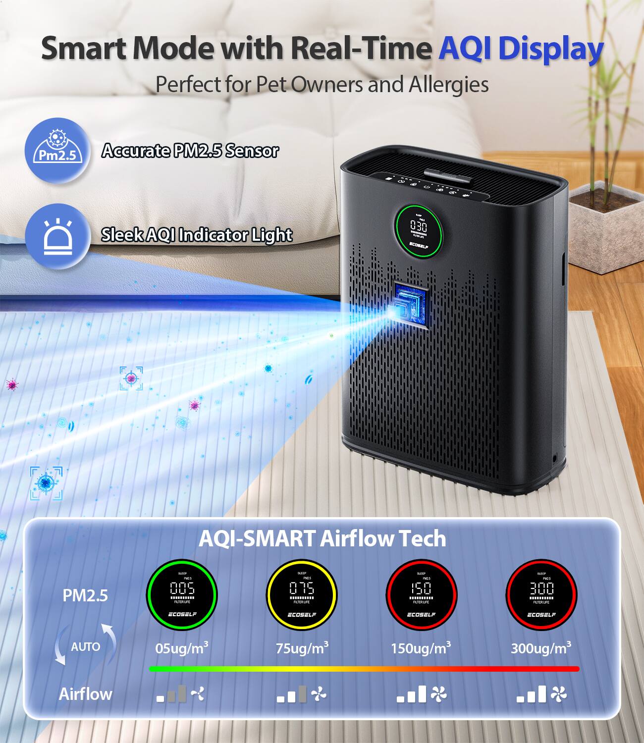 Smart Mode with Real-Time AQI Display  
Perfect for Pet Owners and Allergies  

Accurate PM2.5 Sensor  
Sleek AQI Indicator Light  

AQI-SMART Airflow Tech  

PM2.5  
05ug/m³  
75ug/m³  
150ug/m³  
300ug/m³  

AUTO  
Airflow  

ECOBLEF
